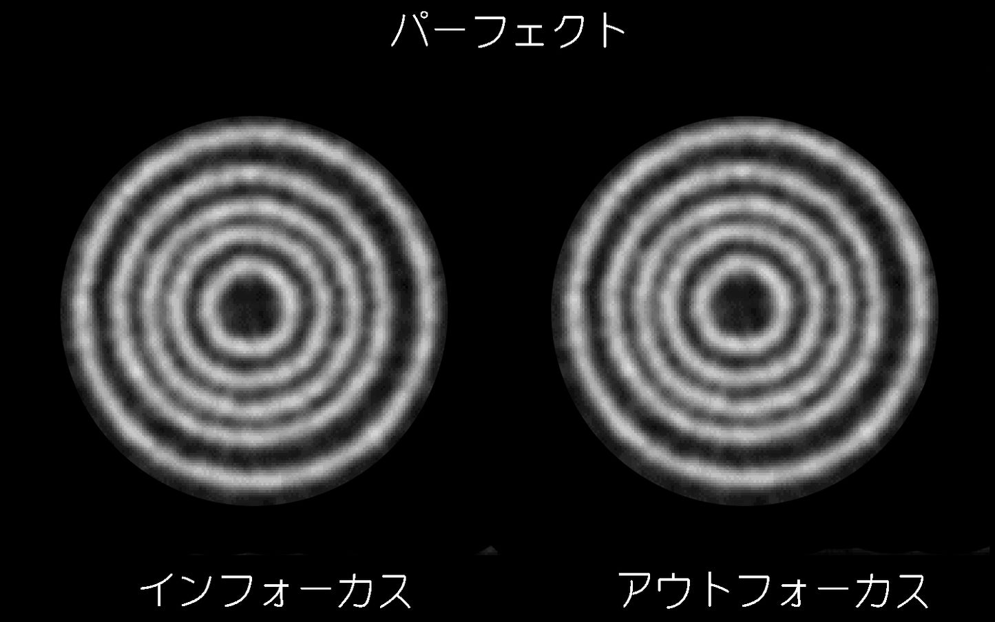 Star Tester Lichtquelle zum Justieren der optischen Achse astronomischer Teleskope und Bestimmen von Beugungsringen