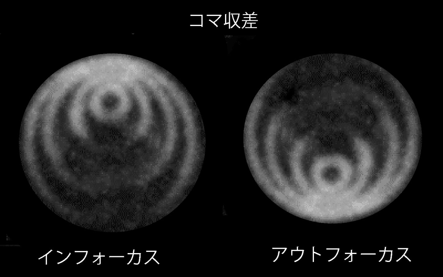 Star Tester Lichtquelle zum Justieren der optischen Achse astronomischer Teleskope und Bestimmen von Beugungsringen
