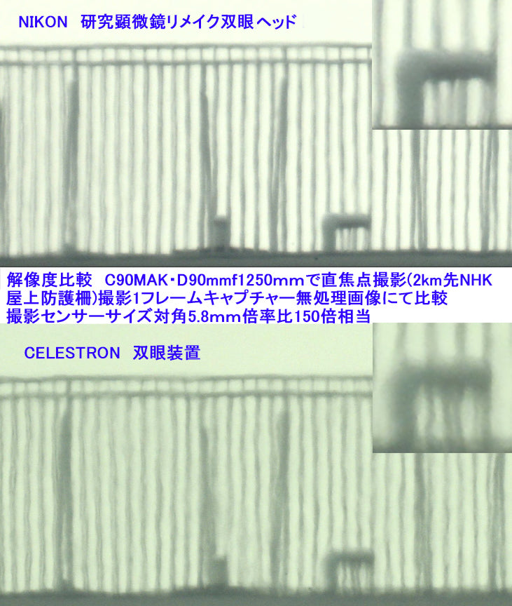 Астрономический бинокль NIKON