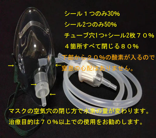 時短水素吸引器　マスクの使い方