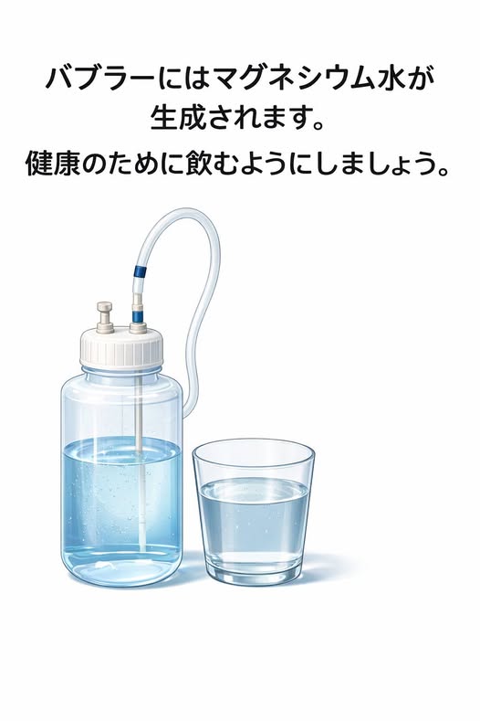 水素ガス10-12L 時短水素吸引器 H2-LARGE10-12l 大容量モデル – StarWorks