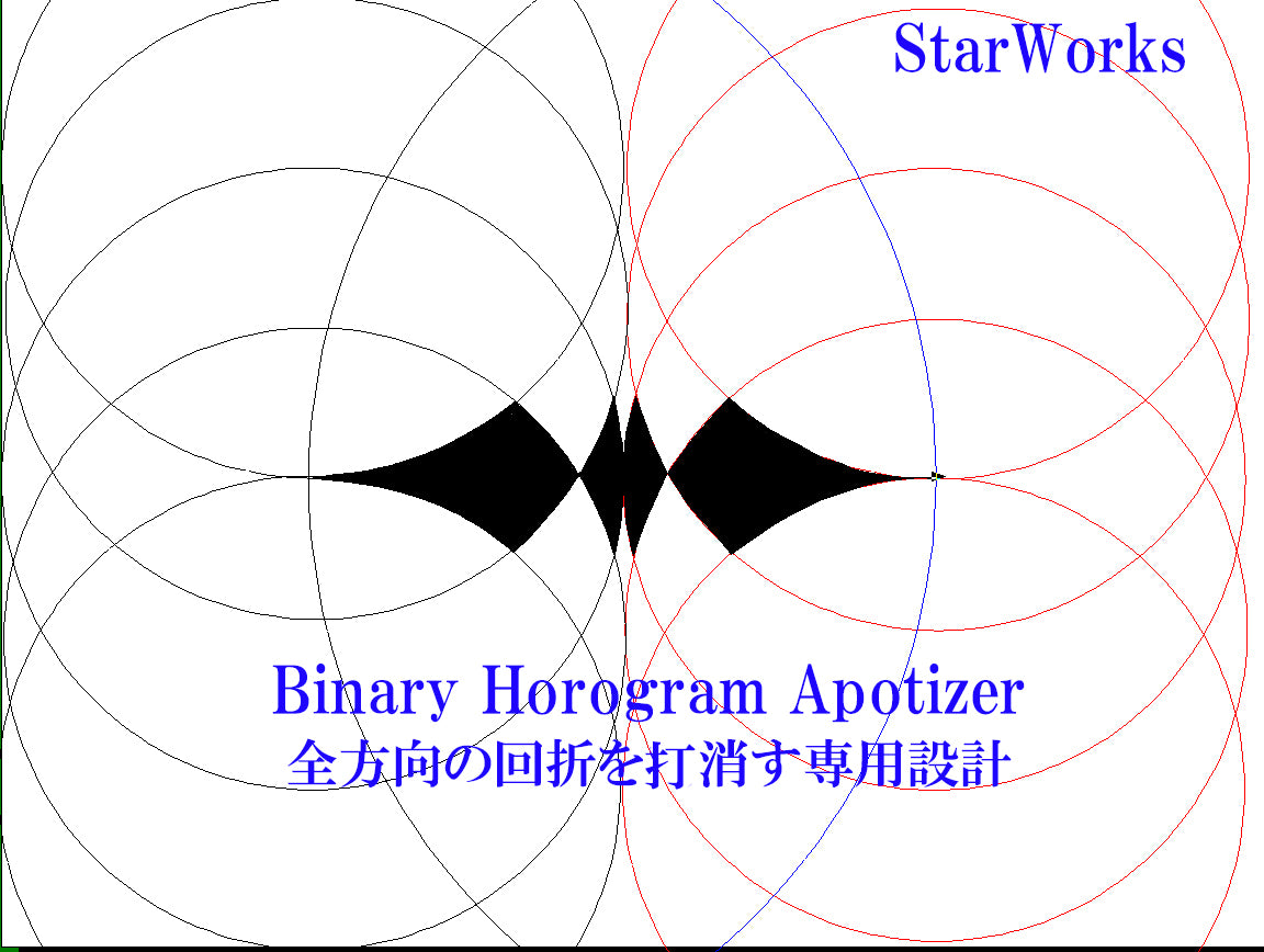 Apotiseur d&#39;hologramme binaire Takahashi ε160ED pour calibre 160mm livraison gratuite