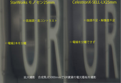 StarWorks 오리지널 모노센트릭 접안 25mm 고대비 무왜곡 무색수차